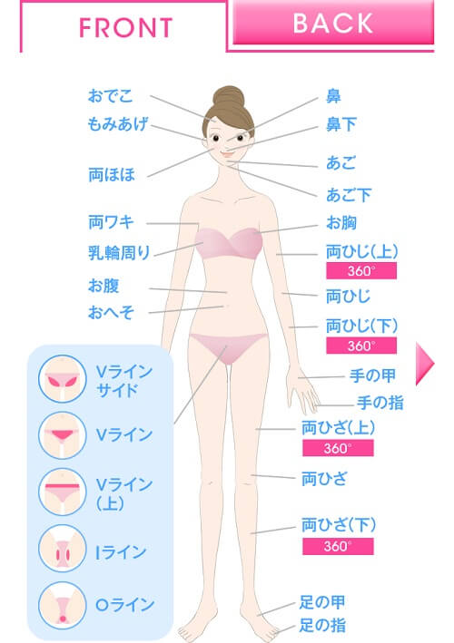 キレイモの脱毛範囲 前