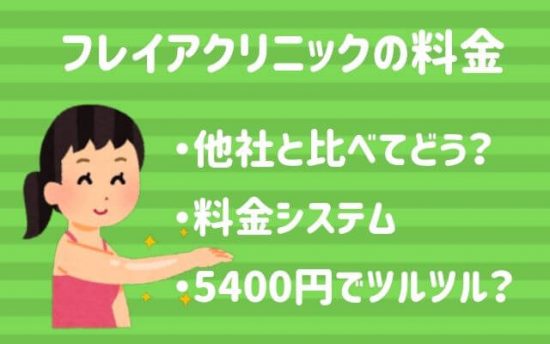 フレイアクリニック 料金