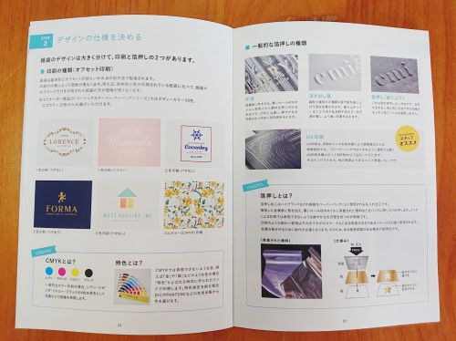 ベリービー 無料サンプル請求 SHOPPER GUIDE BOOK 箔押の詳しい説明